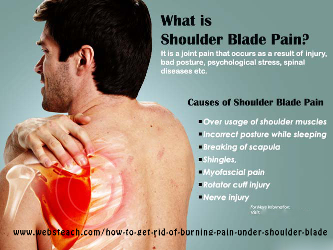 How To Get Rid Of Burning Pain Under Shoulder Blade