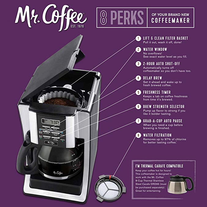 Mr. Coffee BVMC-SJX33GT 12-Cup Info - WikiJunkie