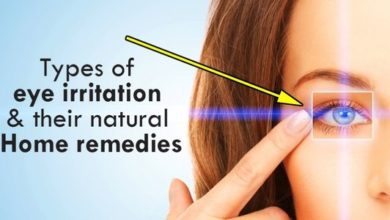 Types of Eye Twitching, Irritation & Their Natural Home Remedies